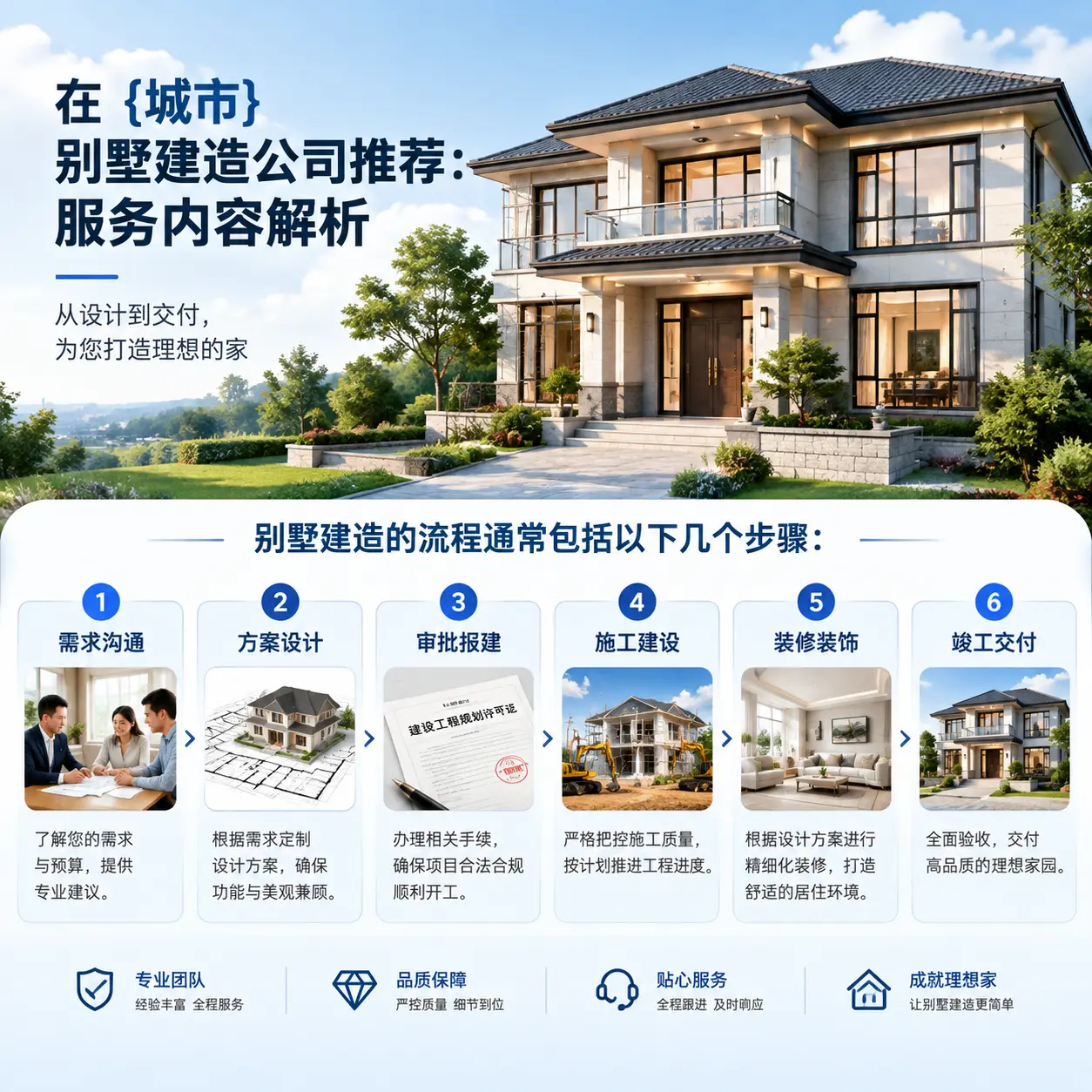 在 麻江 别墅建造公司推荐：服务内容解析